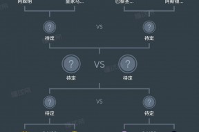 华体会体育-关于欧国联赛：塞尔维亚逆转列支敦士登进八强的信息