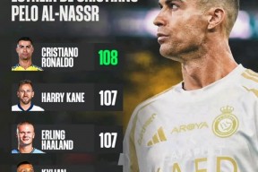 华体会-巴黎圣日耳曼力克马竞，C罗梅开二度意甲的简单介绍