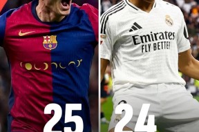 华体会网址-包含巴黎圣日耳曼轻取阿森纳，C罗梅开二度意甲的词条