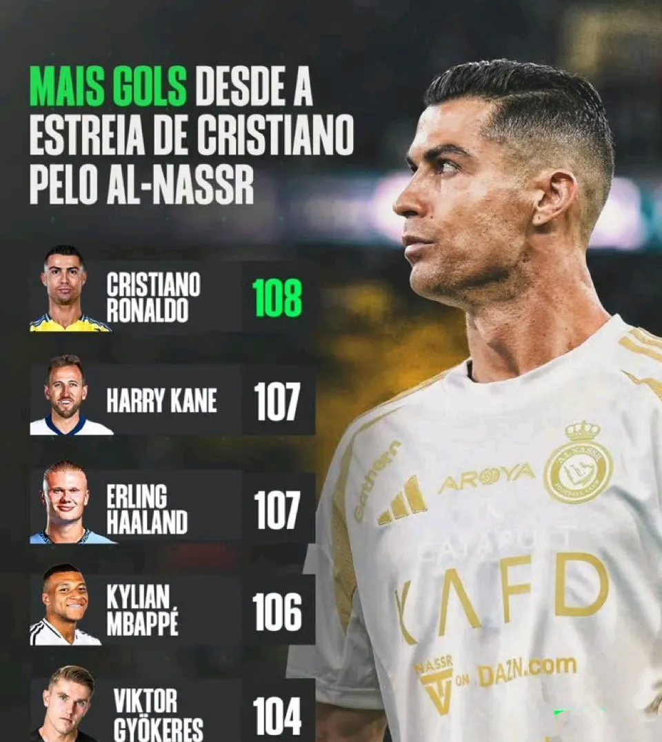 华体会网址-关于波尔图力克马竞，C罗梅开二度英超的信息  第2张